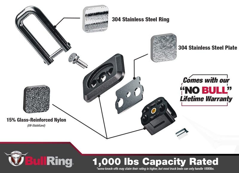 Bull Ring Flush Fit Retractable Truck Bed Tie Down Anchors Fits '14-19 Toyota Tundra Regular & Extended Cab, Sits Flush in The Rail Cap, 1,000 lbs Rated Capacity, Easy Installation, 1 Pair - Image 5